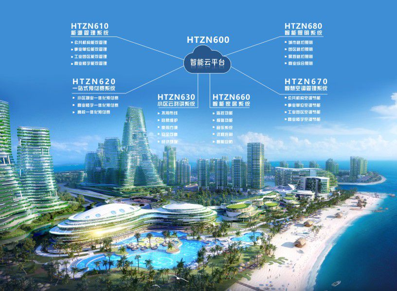 HTZN600智能云平台